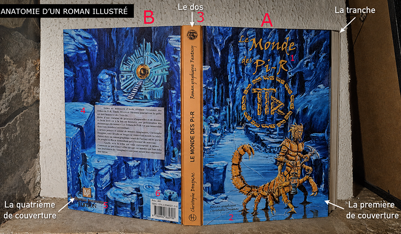 Anatomie d&rsquo;un livre